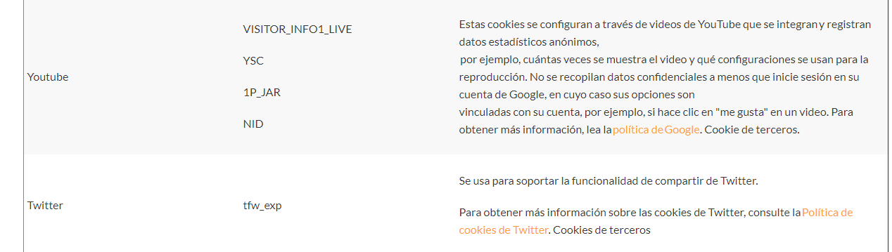 tiposdecookies2
